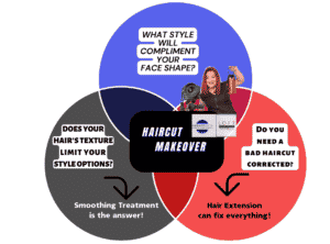 What is a haircut makeover by Ann Marie Walts